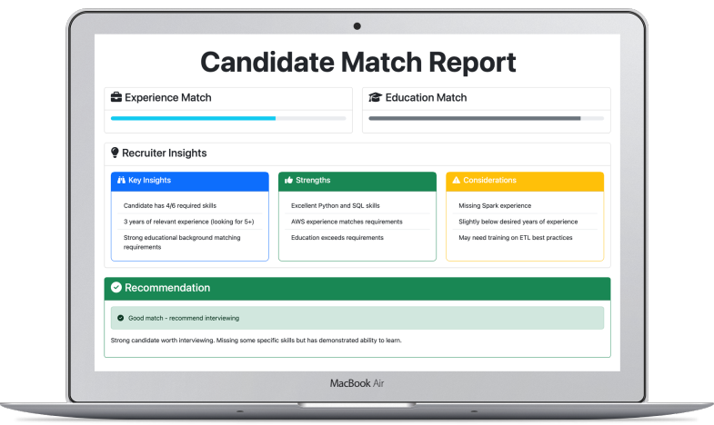 Crelytics Dashboard